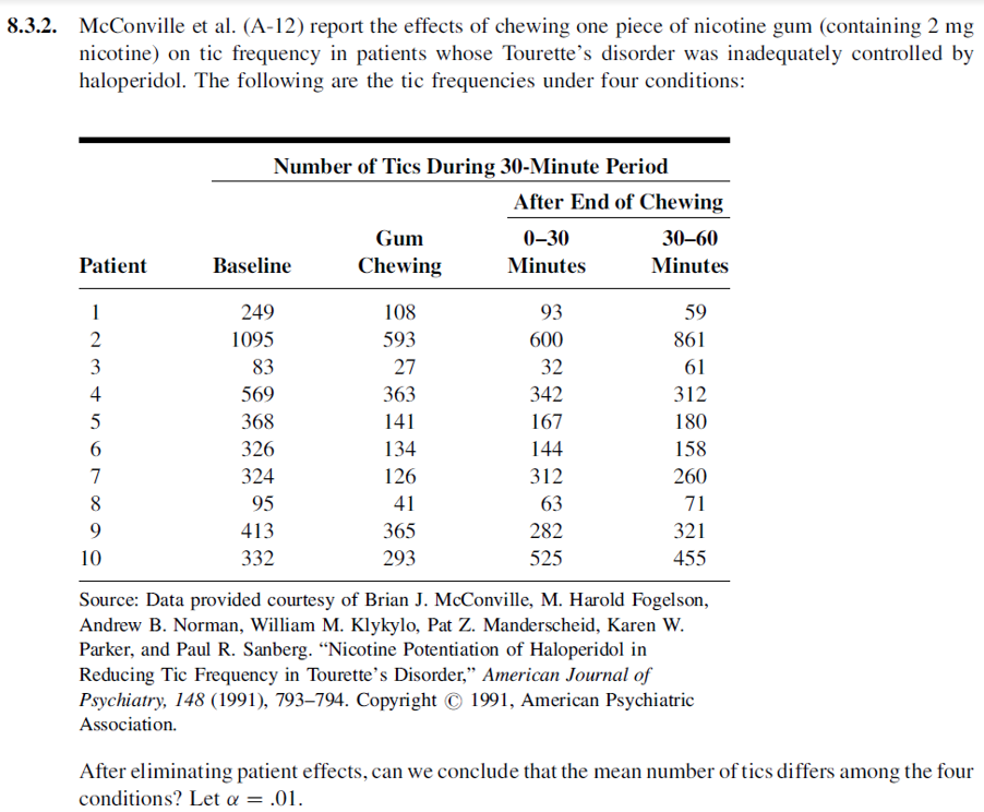 Solved 8.3.2. McConville et al. (A-12) report the effects of