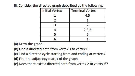 Solved III. Consider the directed graph described by the | Chegg.com