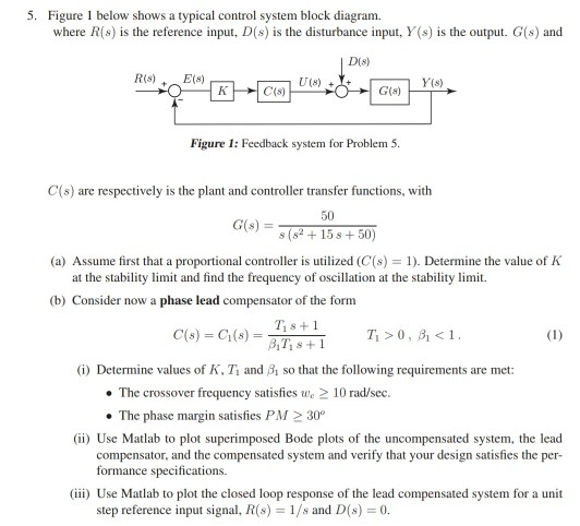 Solved 5. Figure 1 Below Shows A Typical Control System | Chegg.com