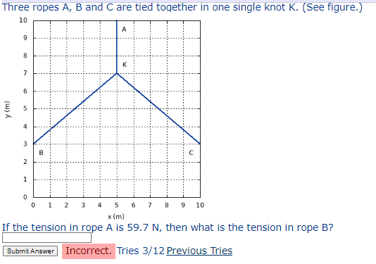 Solved Three ropes A,B and C are tied together in one single | Chegg.com