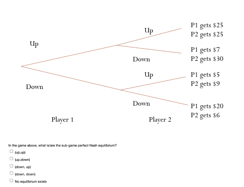 solved-in-the-game-above-what-is-are-the-sub-game-perfect-chegg