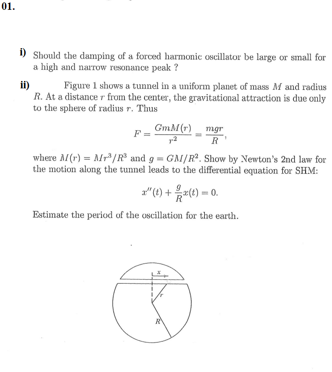 Solved i) Should the damping of a forced harmonic oscillator | Chegg.com