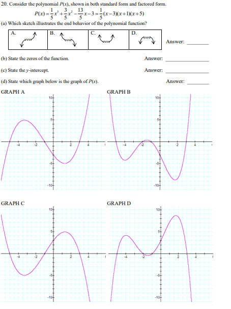 Solved 20. Consider the polynomial P(x), shown in both | Chegg.com