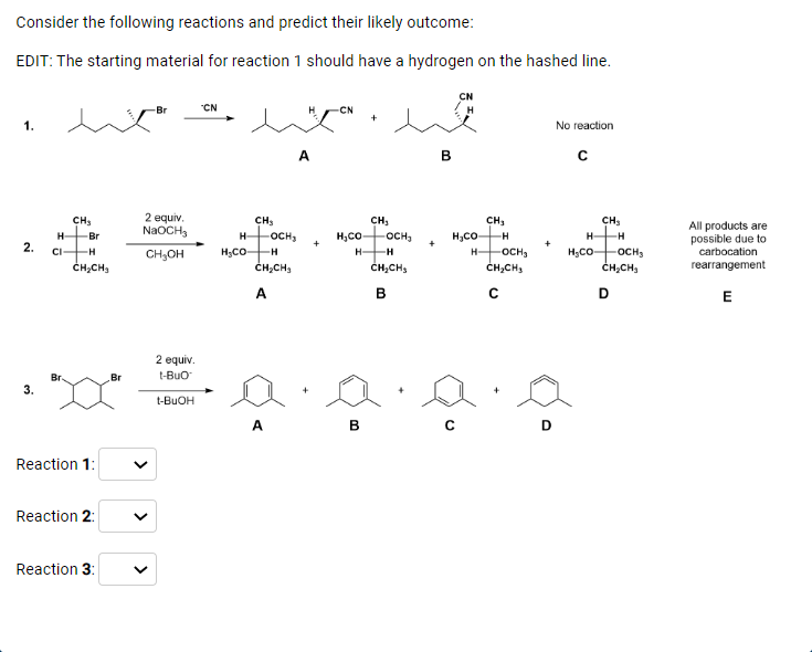 Solved Consider The Following Reactions And Predict Their 