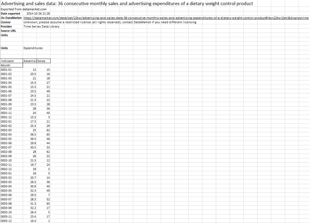 math-in-architecture-does-architecture-require-math-archisoup