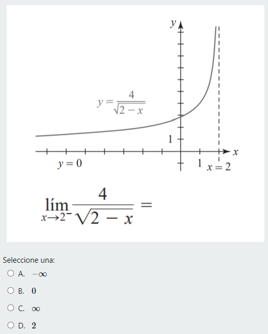 \[ \lim _{x \rightarrow 2^{-}} \frac{4}{\sqrt{2-x}}= \] Seleccione una: A. \( -\infty \) B. 0 C. \( \infty \) D. 2