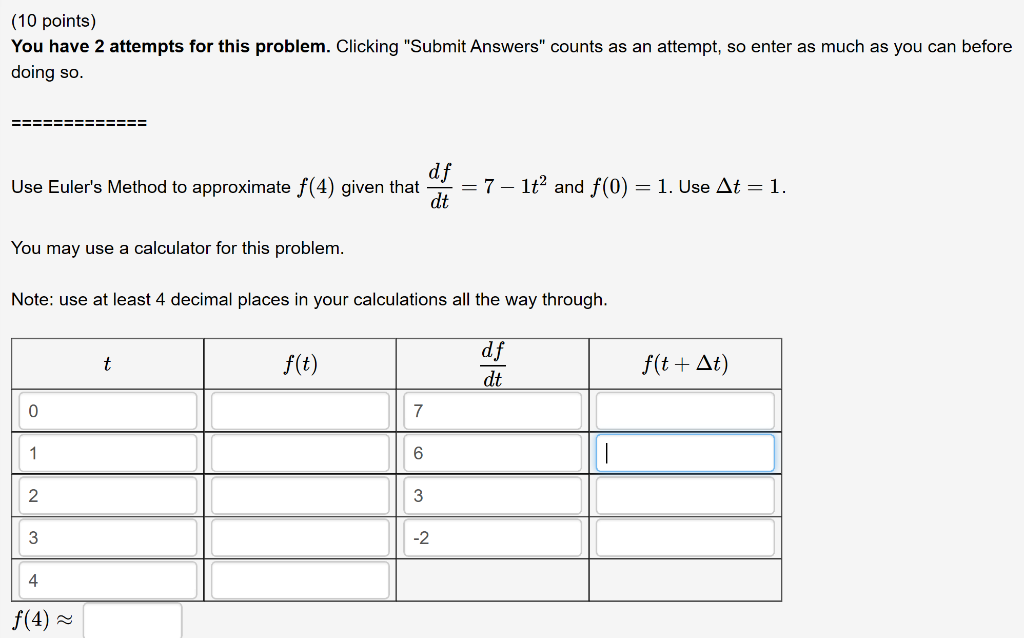 Solved (10 points) You have 2 attempts for this problem. | Chegg.com