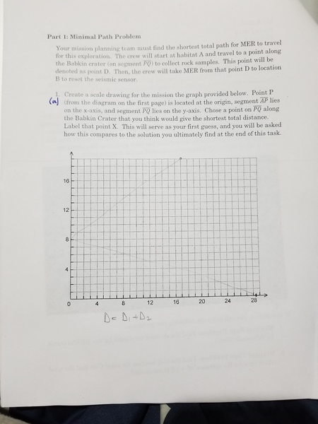1 Part I: Minimal Path Problem our mission planning | Chegg.com