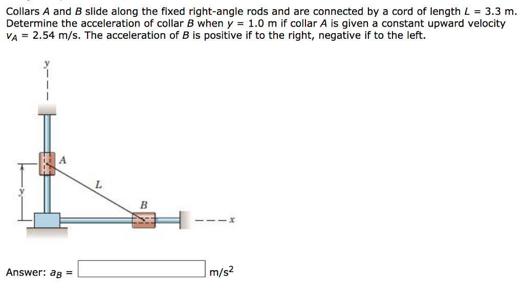 Solved Collars A And B Slide Along The Fixed Right-angle | Chegg.com