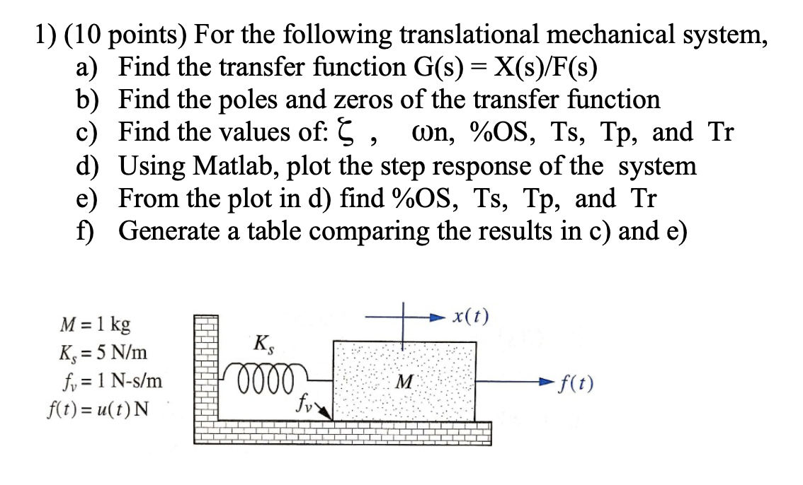 Solved 1) (10 Points) For The Following Translational | Chegg.com