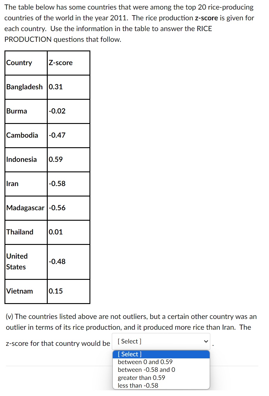 Counting The Rice Table Solved The table below has some countries that were among | Chegg.com