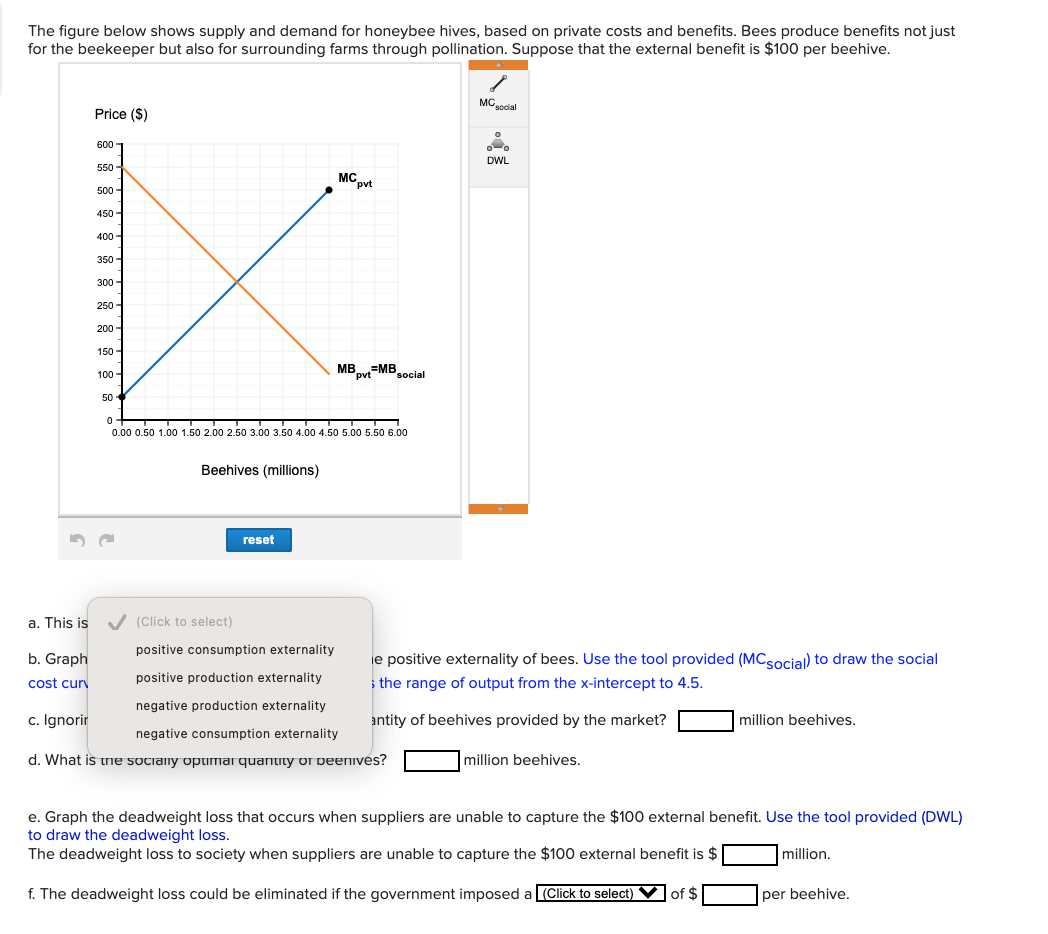 Solved The figure below shows supply and demand for honeybee | Chegg.com