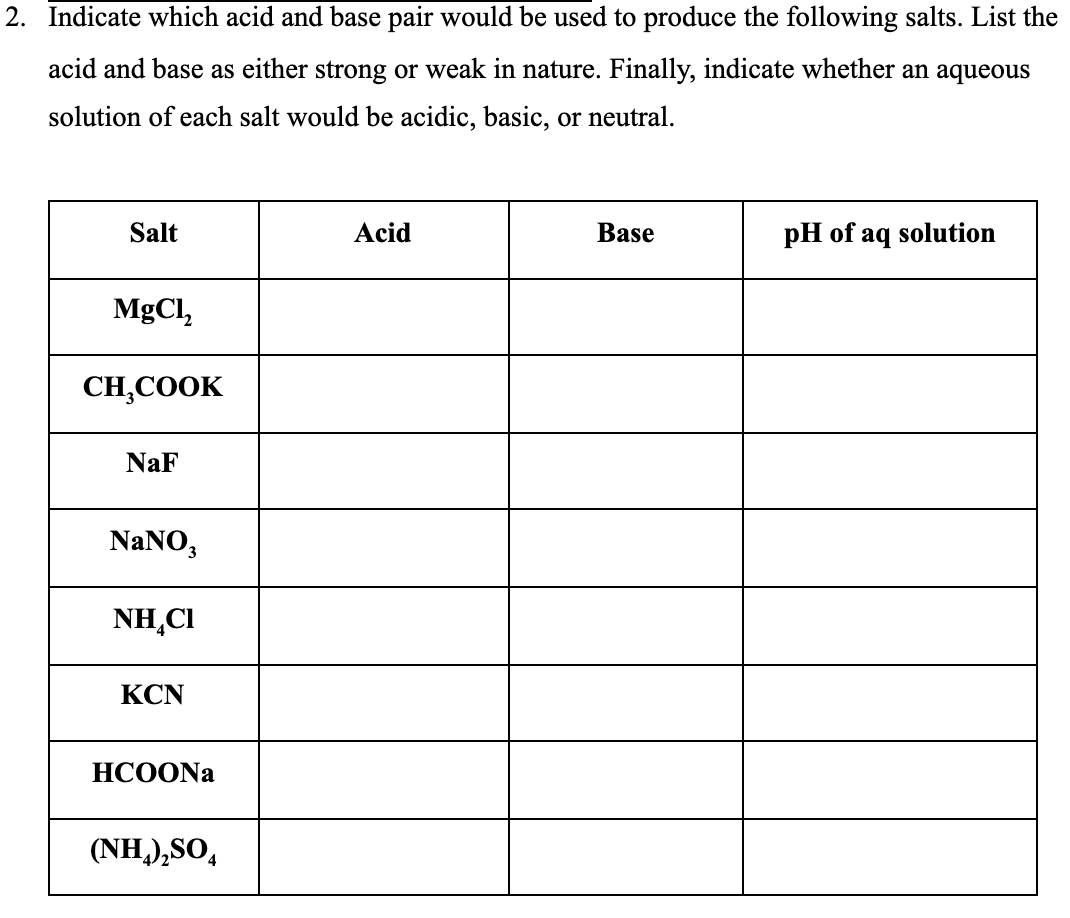 Solved 2. Indicate which acid and base pair would be used to | Chegg.com