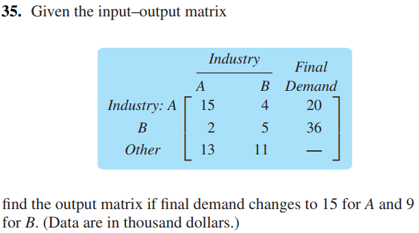 Solved find the output matrix if final demand changes to 15 | Chegg.com
