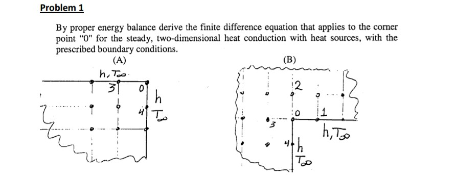 Solved Problem 1 By proper energy balance derive the finite | Chegg.com