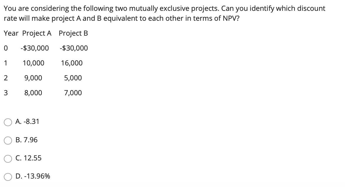 Solved You are considering the following two mutually | Chegg.com