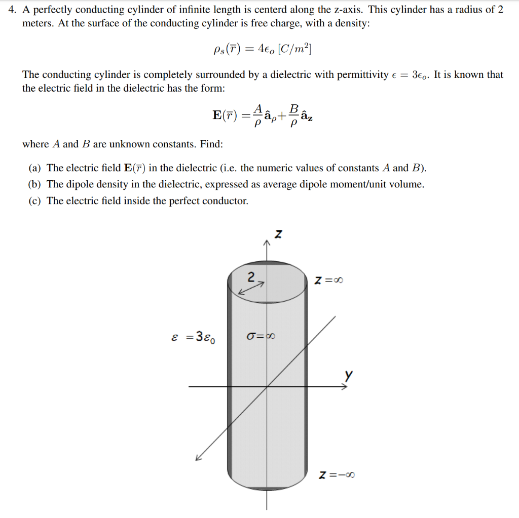 Solved 4. A perfectly conducting cylinder of infinite length | Chegg.com