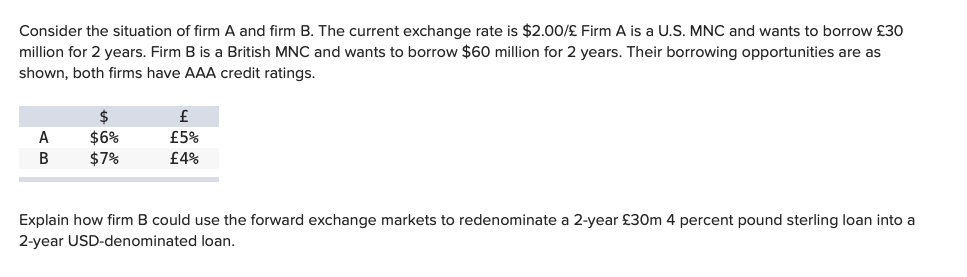 Solved Consider The Situation Of Firm A And Firm B. The | Chegg.com