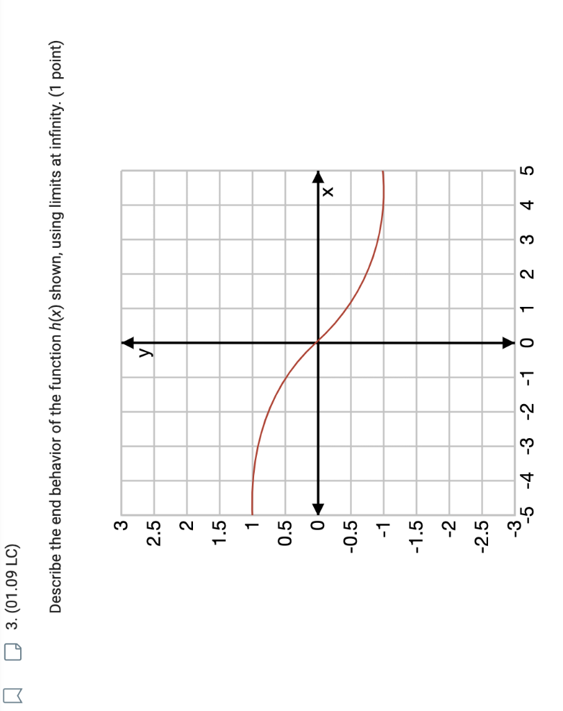 Solved 3. (01.09 LC) Describe the end behavior of the | Chegg.com