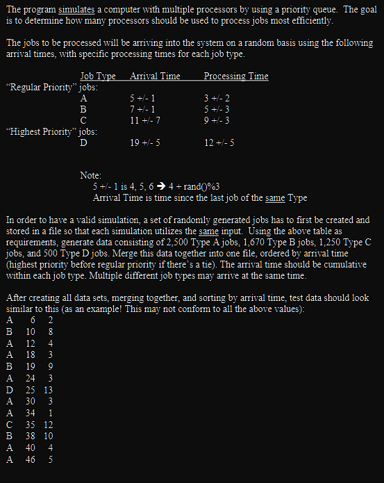 Solved The program simulates a computer with multiple | Chegg.com