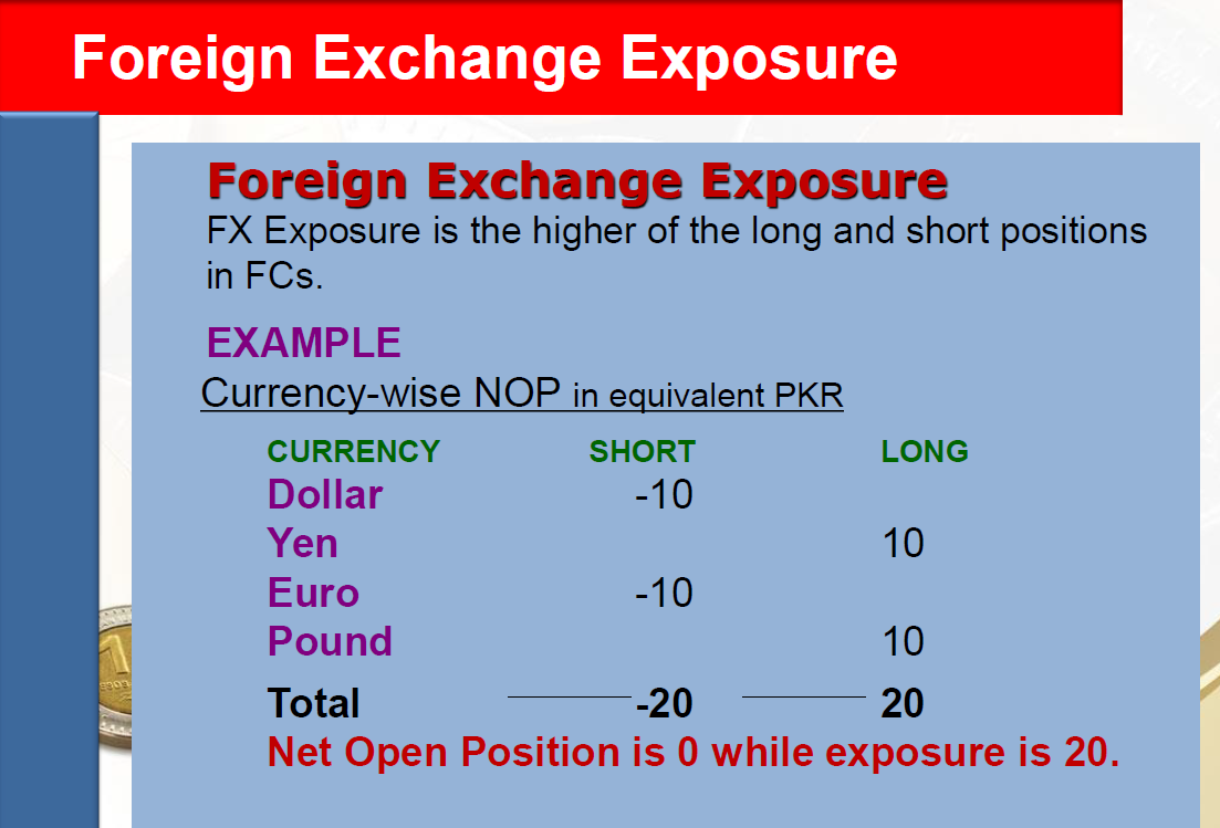 Q Define NOP & FEEL ? What was the main drawback of