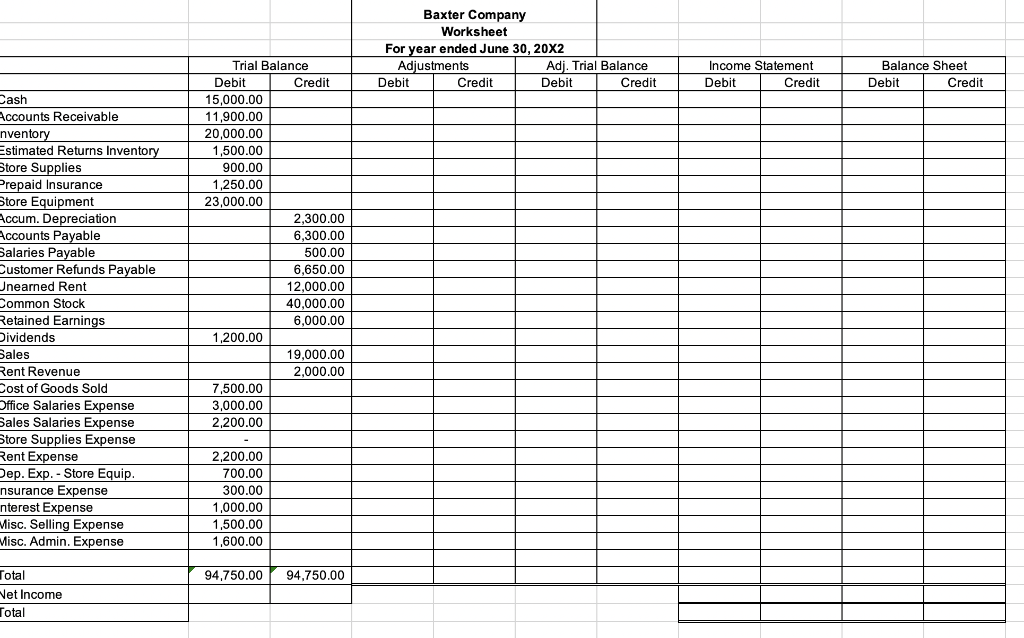 Solved Financial Accounting Project 1 Chapters 1-5 (Problem | Chegg.com