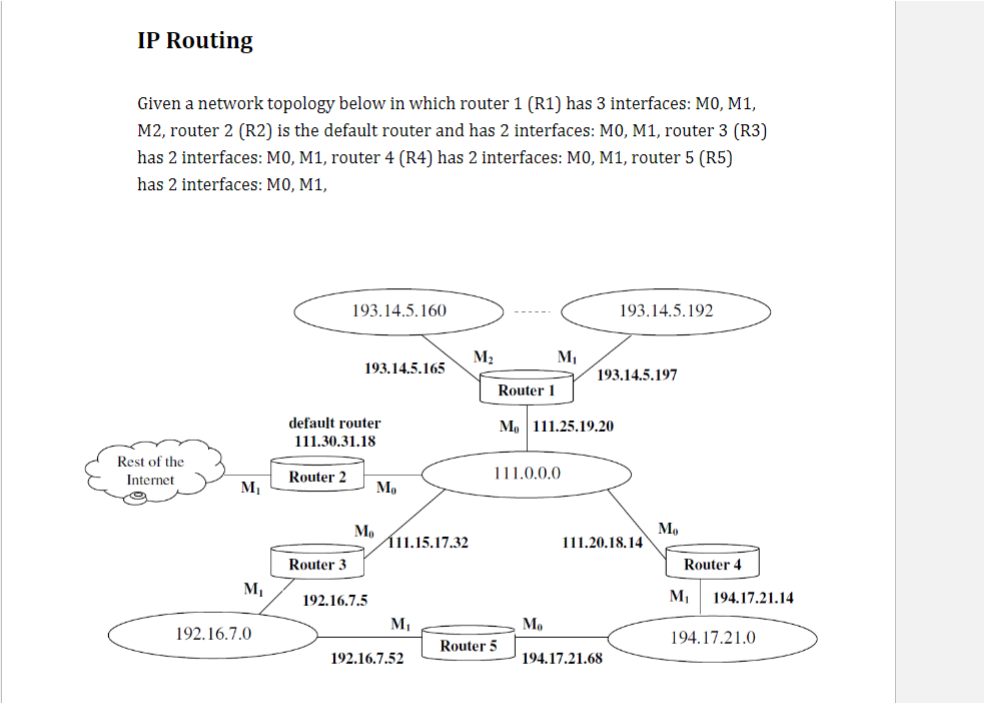 Solved Given a network topology below in which router 1 (R1) | Chegg.com