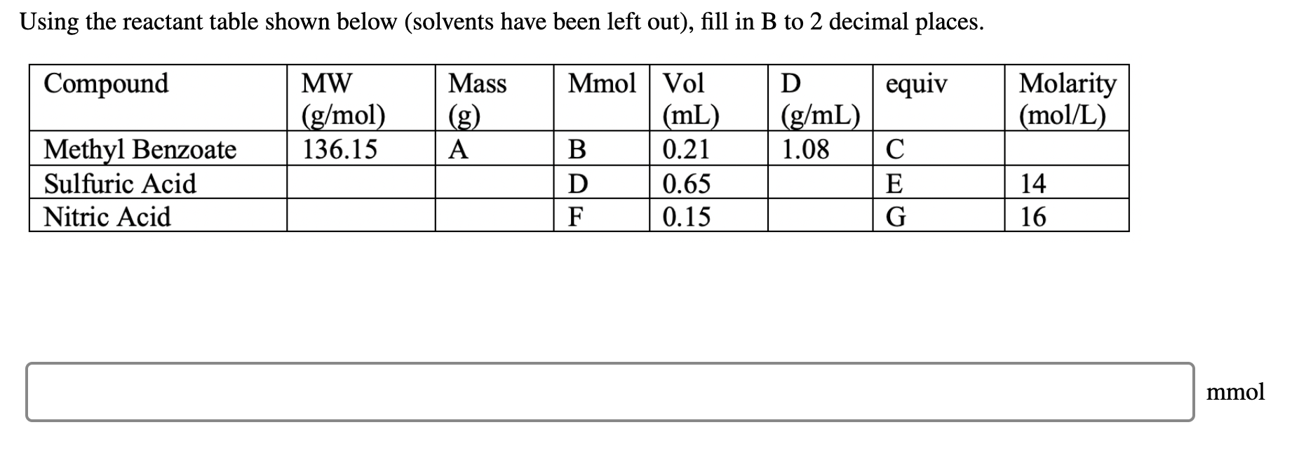 Solved Using the reactant table shown below (solvents have | Chegg.com