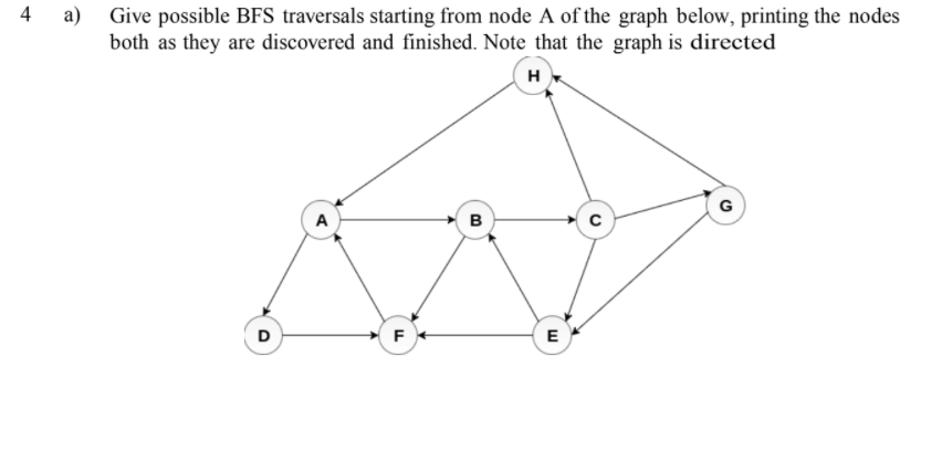 Solved 4 Give possible BFS traversals starting from node A | Chegg.com