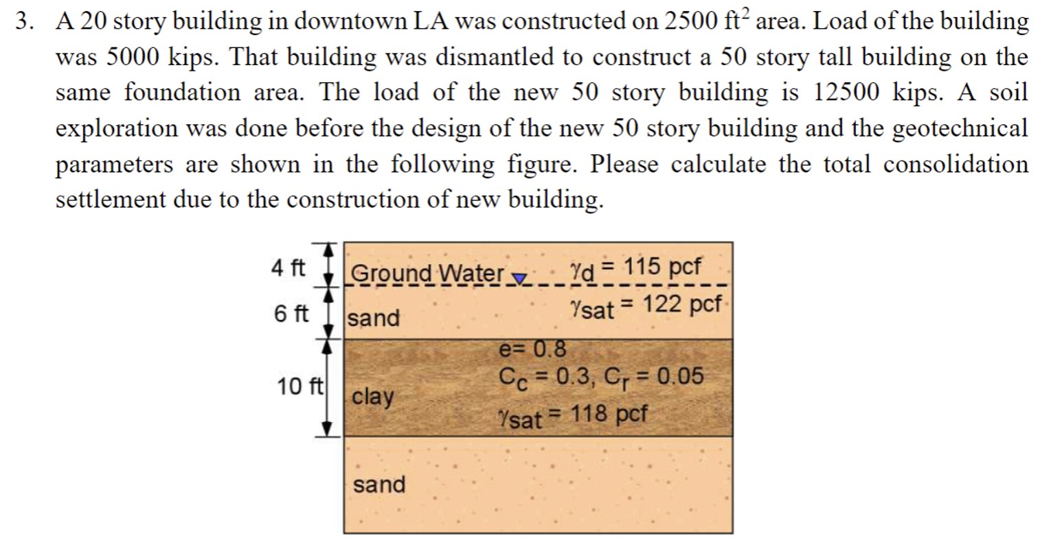 how-much-does-it-cost-to-build-a-10-story-building-kobo-building