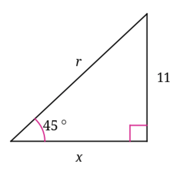 Solved Find the exact values of x and r. (x, r)= ( , ) | Chegg.com