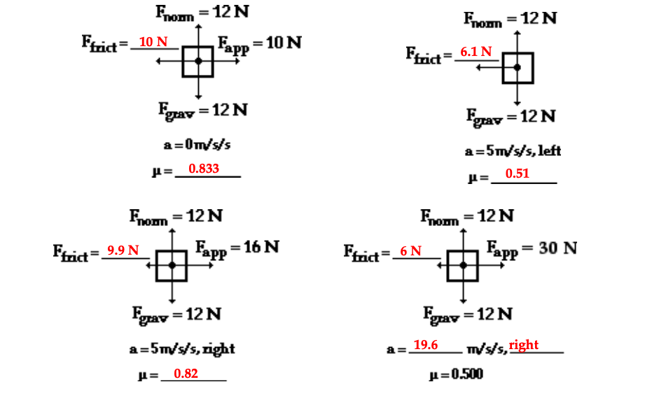 Solved Can you show all work for the answers provided? I | Chegg.com