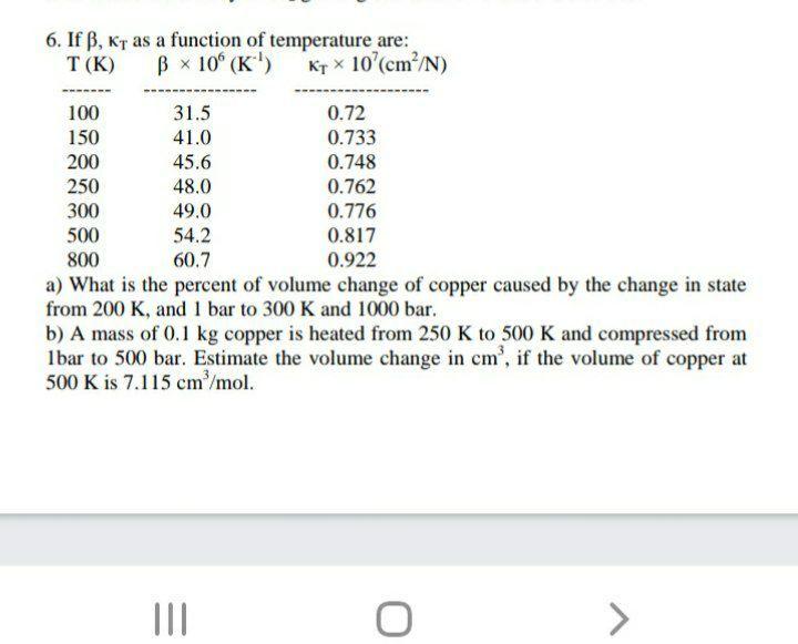 Solved 6. If B, Ky as a function of temperature are: T(K) B | Chegg.com