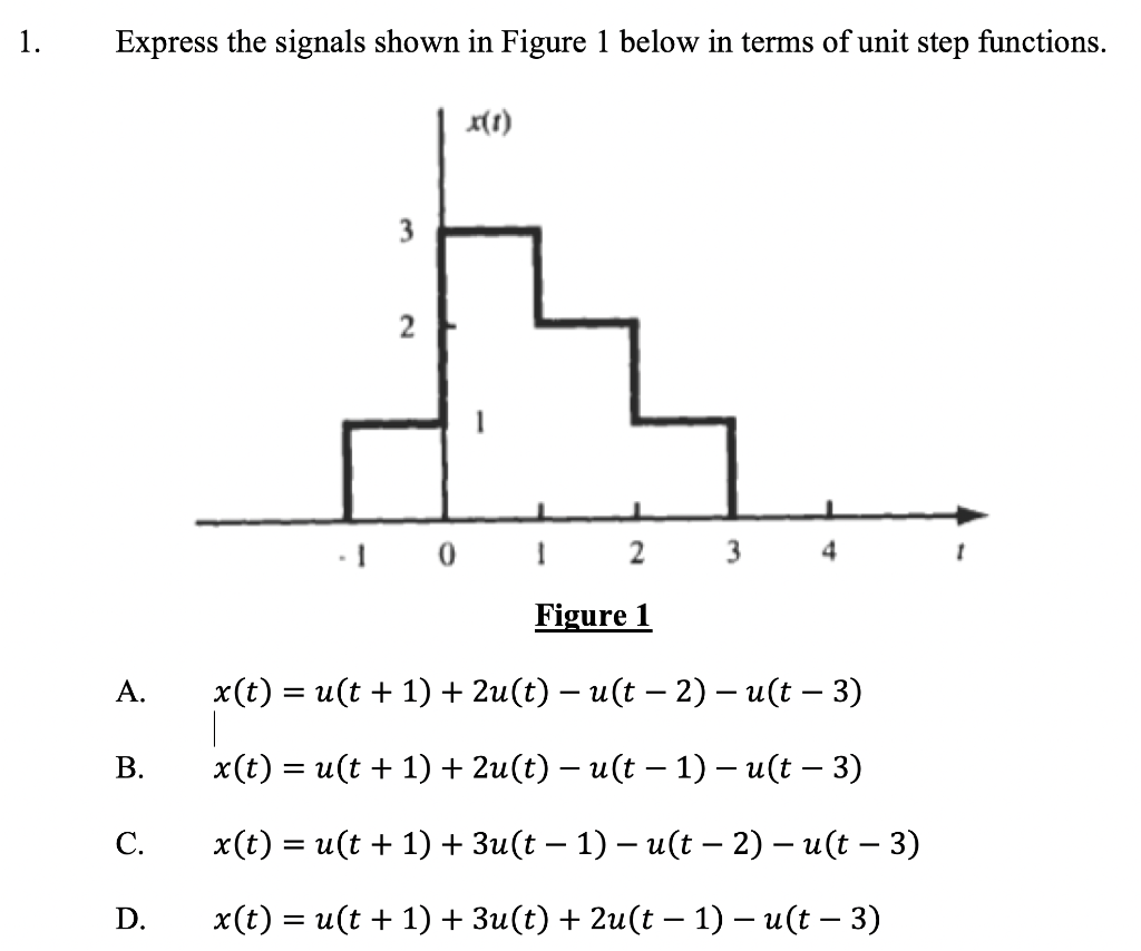 Express the signals shown in Figure 1 below in terms of unit step functions.
A. \( x(t)=u(t+1)+2 u(t)-u(t-2)-u(t-3) \)
B. \( 