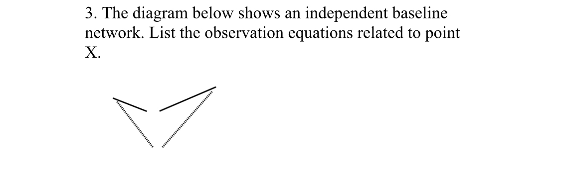 Solved 3. The diagram below shows an independent baseline | Chegg.com