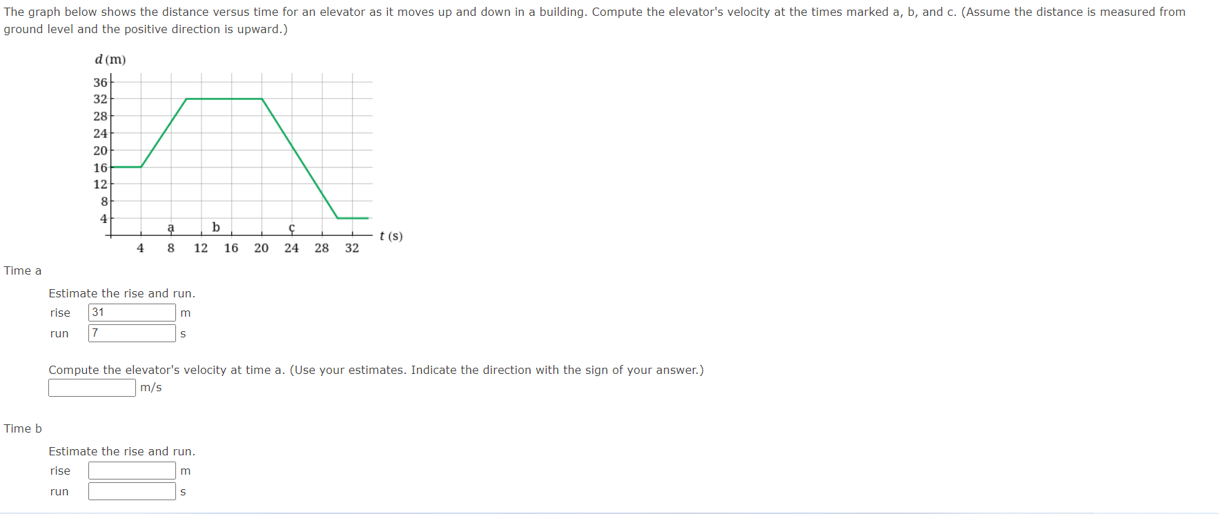 Solved The graph below shows the distance versus time for an