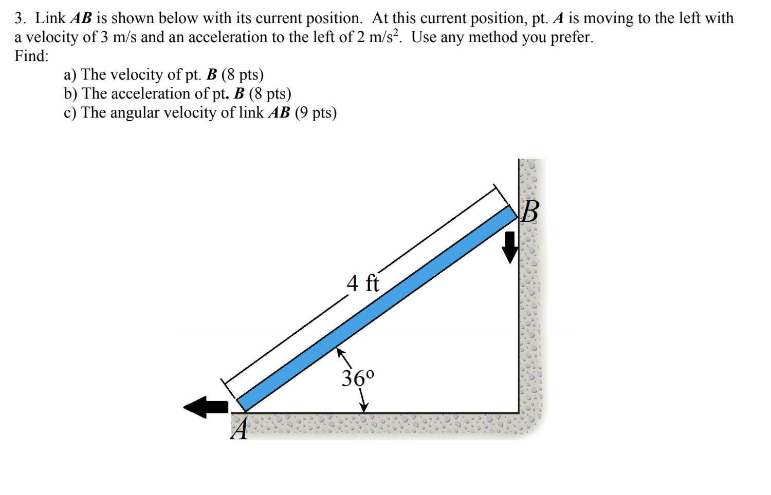 Solved 3. Link AB Is Shown Below With Its Current Position. | Chegg.com