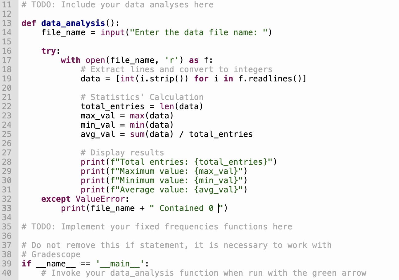 Solved How do I make the function above formatted in the | Chegg.com