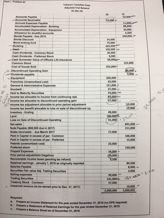 Solved Prepare An Income Statement For The Year Ended | Chegg.com