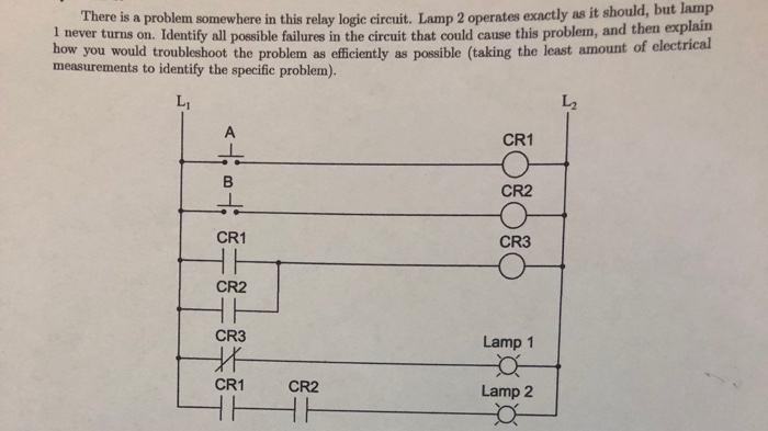 Solved lamp re is a problem somewhere in this relay logic | Chegg.com