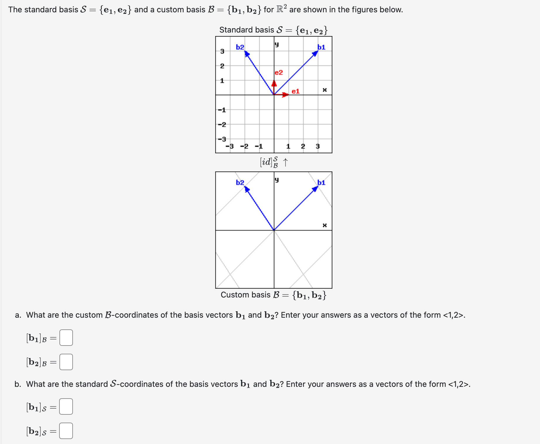 Solved The Standard Basis S={e1,e2} And A Custom Basis | Chegg.com