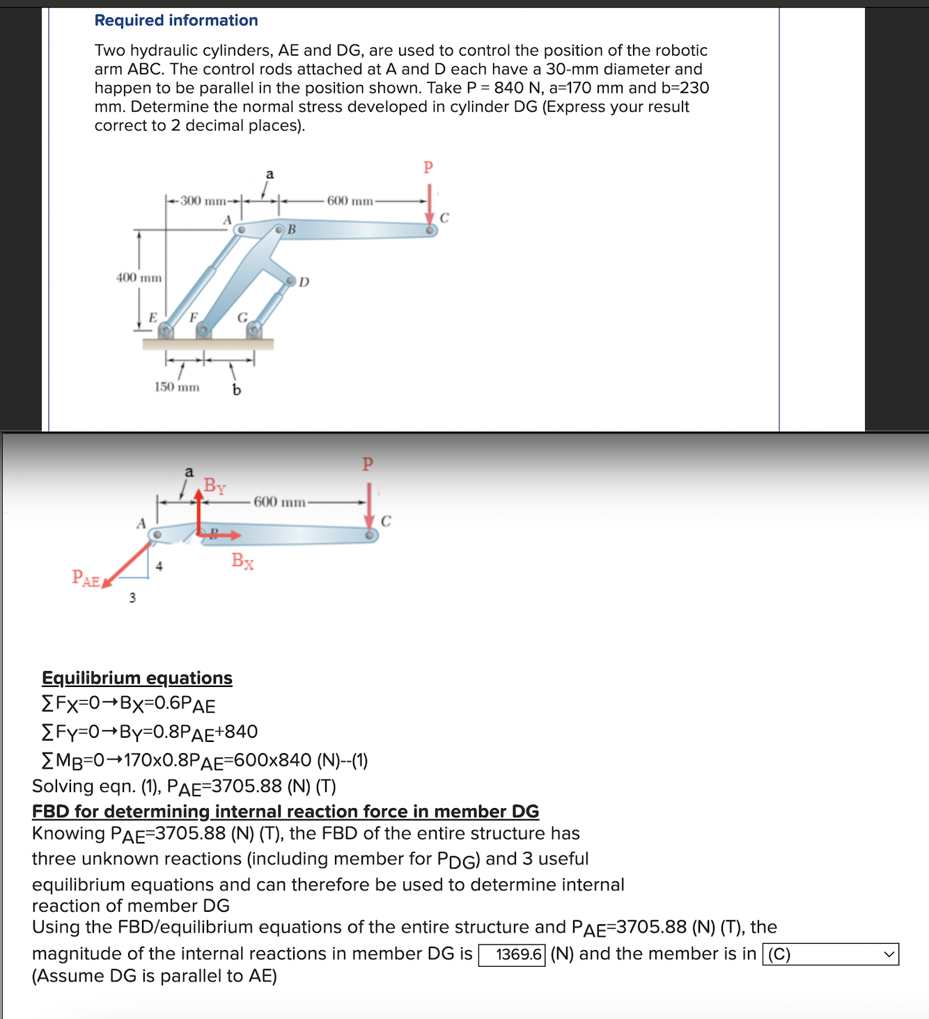 Solved Required information Two hydraulic cylinders, AE and