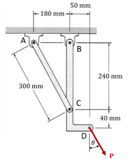 Solved For the diagram attached determine the forces on all | Chegg.com