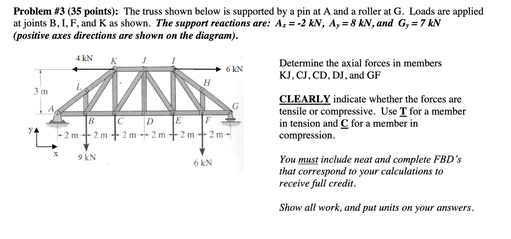 Solved Problem #3 (35 points): The truss shown below is | Chegg.com