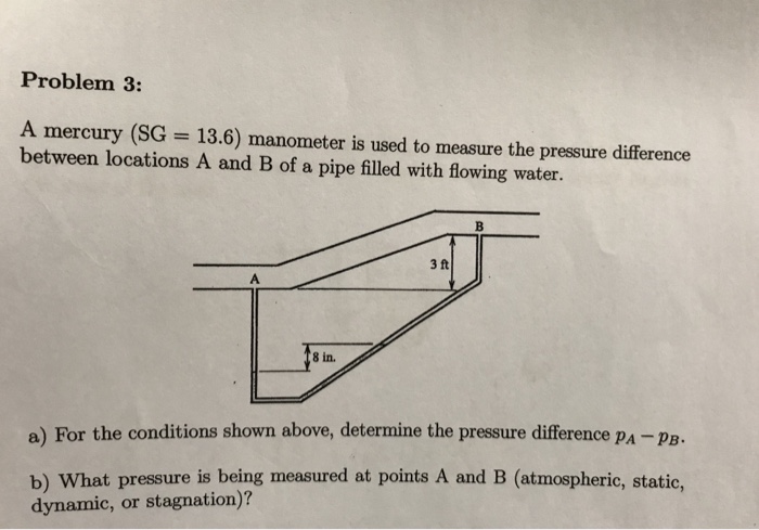 Solved Problem 3: A mercury (SG = 13.6) manometer is used to | Chegg.com