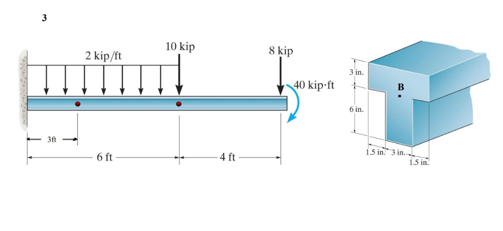 determine-the-absolute-maximum-shear-stress-developed-in-beam-the