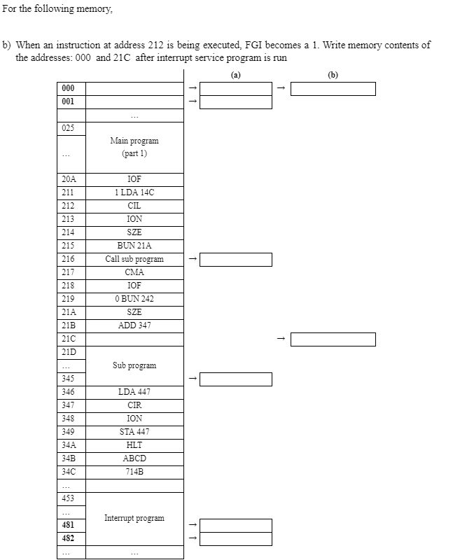 Solved For the following memory, b) When an instruction at | Chegg.com