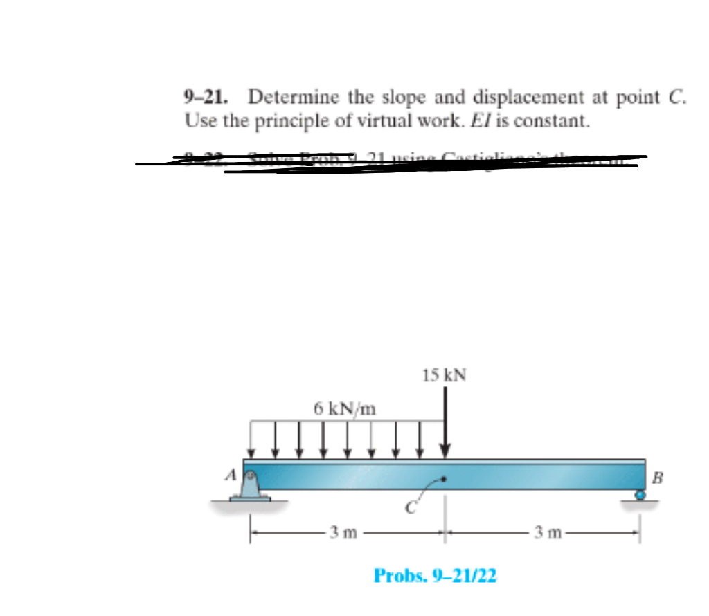 Solved 9-21. Determine the slope and displacement at point | Chegg.com