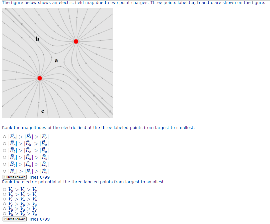 Solved The Figure Below Shows An Electric Field Map Due To Chegg