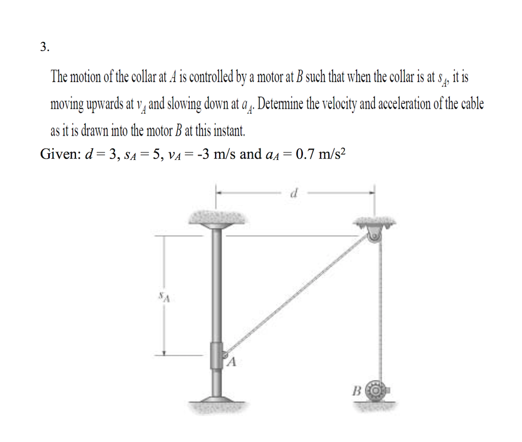 Solved 3. , it is The motion of the collar at A is | Chegg.com